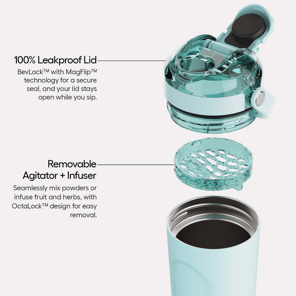 multishaker-25oz-n4 MultiShaker-PDP-Alt.png