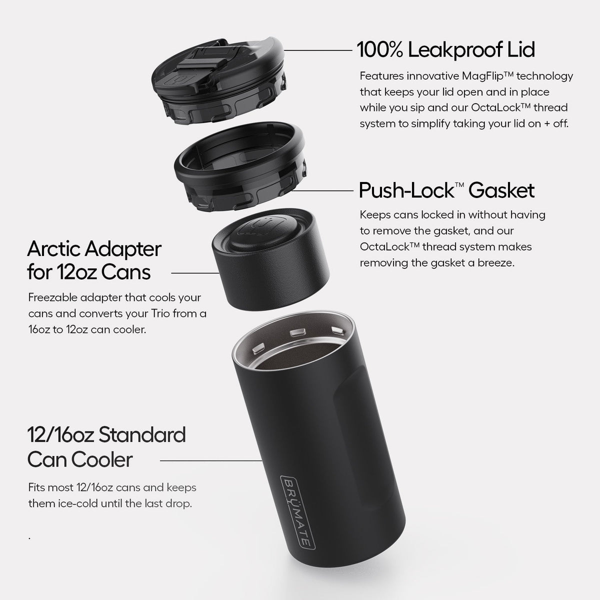hopsulator-trio-v2-y4 Trio-v2-Alt-Image_1.jpg